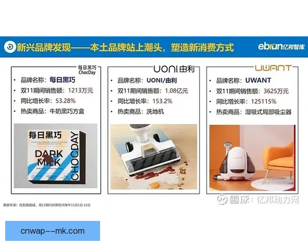 从数据维度深挖美洲杯战术趋势与球队实力演化全景解析研究洞察