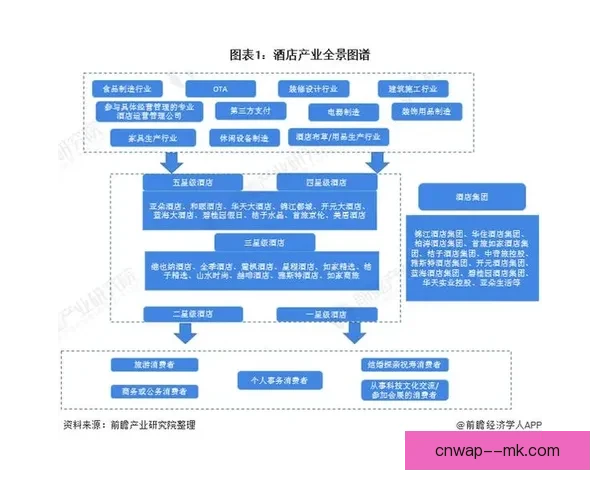深度解读欧冠八强对阵格局豪门博弈与晋级前景全景分析走向判断